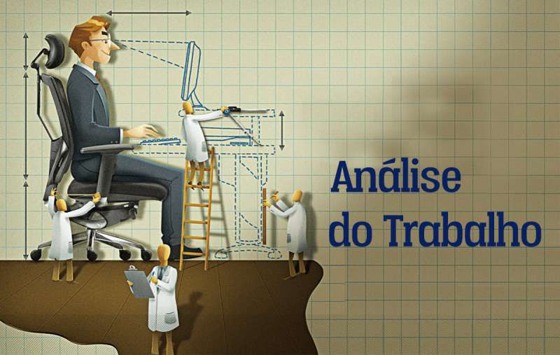 Análise ergonômica do trabalho aet